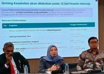 Kemenkes Evaluasi Total Program Dokter Internship, 10.564 Peserta Wajib Tes Mental dan MCU