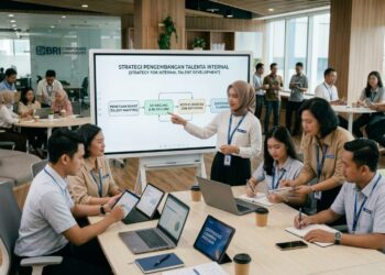 Mengembangkan Talenta Internal: Strategi Efektif Menciptakan Keunggulan Bersaing Organisasi
