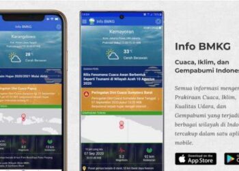 Jangan Salah Informasi, Ini 6 Kanal Resmi BMKG untuk Cek Cuaca Terkini