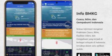 Jangan Salah Informasi, Ini 6 Kanal Resmi BMKG untuk Cek Cuaca Terkini