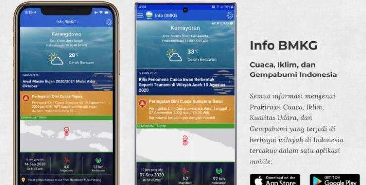 Jangan Salah Informasi, Ini 6 Kanal Resmi BMKG untuk Cek Cuaca Terkini