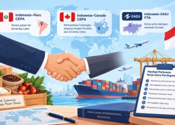 Indonesia Perluas Pasar melalui Peru CEPA, Canada CEPA, dan EAEU FTA
