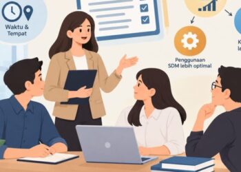 Tujuan dan Manfaat Perencanaan Sumber Daya Manusia